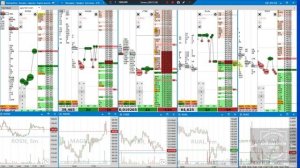 Разгон депозита день 3. Скальпинг по стакану.