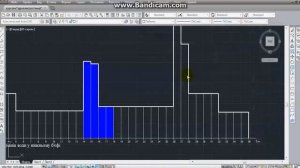 Как сделать заливку и штриховку контура в AutoCAD 2014