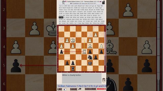 Robert James Fischer vs Mark Taimanov, Fourth Game, Candidates, Vancouver 1971