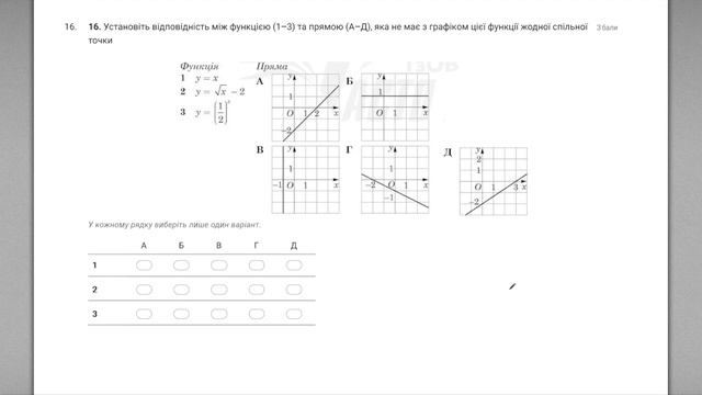 ПРОБНИЙ НМТ З МАТЕМАТИКИ 1 розбір  НМТ Математика 2024