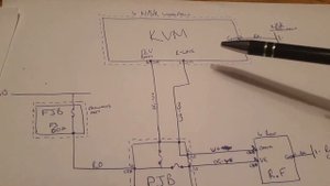 Ford Kuga Non Start - PATs Light Flashing - Key Not Detected