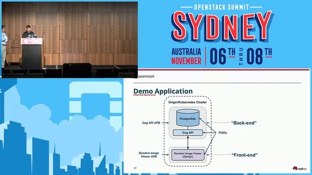 Deploying Multi-Container Applications with Ansible Service Broker смотреть онлайн