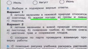 Окружающий мир. Рабочая тетрадь 2 класс 2 часть. ГДЗ стр. 80 №2