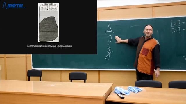 Иероглифы Древнего Египта