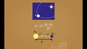 Физика  Динамика