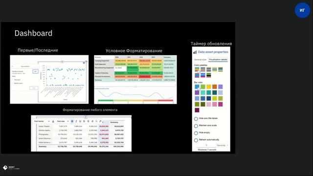 Решение IBM Cognos Analytics для отчетности и анализа данных
