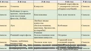 Как лечить полиартрит в домашних условиях