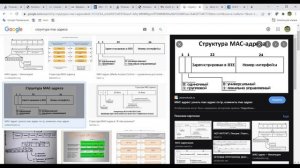 Глава 3. Часть 3 CCNA-1