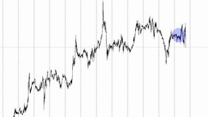 10 ЛЕТ В ТРЕЙДИНГЕ. Вся правда о торговле на бирже.