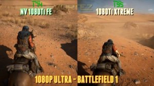 AORUS GTX 1080 Ti XTREME Edition Review