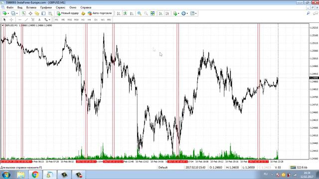 Индикатор Zebra смотреть онлайн