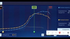 ПОКАЗЫВАЮ ВСЕ НАСТРОЙКИ НА АУДИ РС2 В ИГРЕ #уг #уличныегонки #audi #rs