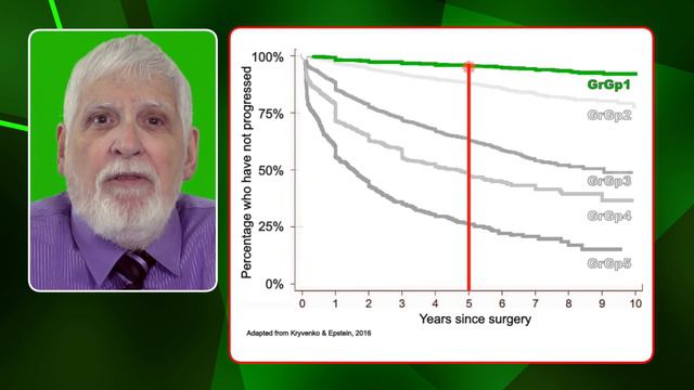 Epstein outs Gleason score: 3/3: Evidence Epstein works? смотреть онлайн