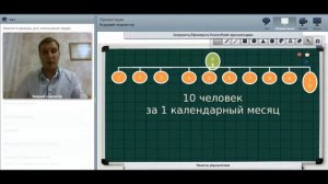 Как заработать более 100 000 рублей с NEW ERA (Новая Эра)