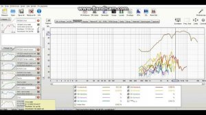 S90. Замена купола на ВЧ динамике. И сравнение его с другими твиттерами, по графикам и в прослушке.