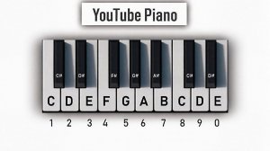 YouTube Piano 2024 - Играйте на Ютуб с Помощью Клавиатуры