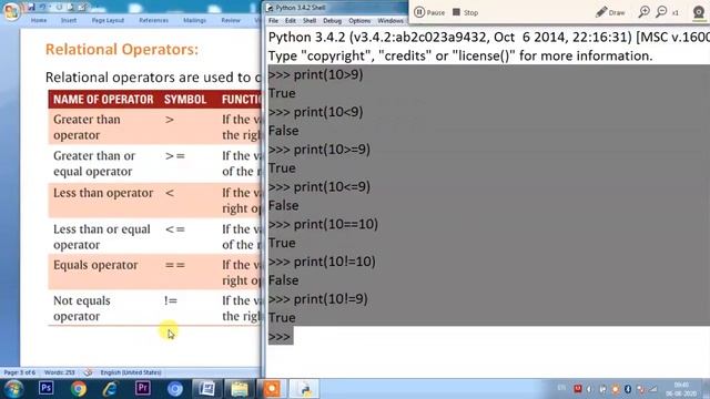 Operators in Python | Python Operators | Python Tutorial for class 11 computer science