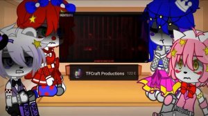 •Sister location react to The Joy of Creation Fnaf Rap Remix Collab•