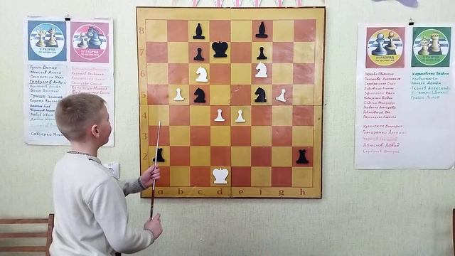 Шатрандж. Красивая симметричная задача. Ход белых. Мат в 4 хода. смотреть онлайн