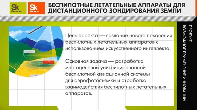 Аэроб. Беспилотные летательные аппараты