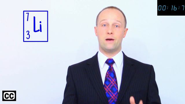 ⚡Electron Structure - GCSE IGCSE 9-1 Chemistry - Science - Succeed Lightning Video⚡