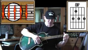 People Are Strange - The Doors - Acoustic Guitar Lesson