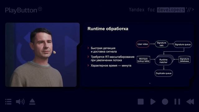 PlayButton: Видеотехнологии смотреть онлайн