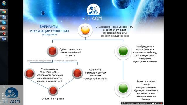 Как интерпретировать сожжение планеты, мифы о сожжении