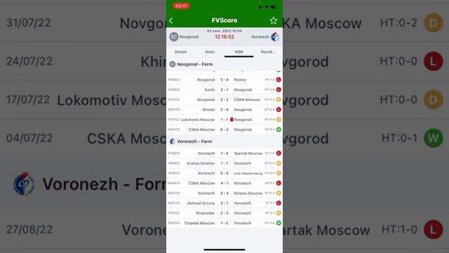 Нижний Новгород - Факел, Прогноз на матч смотреть онлайн