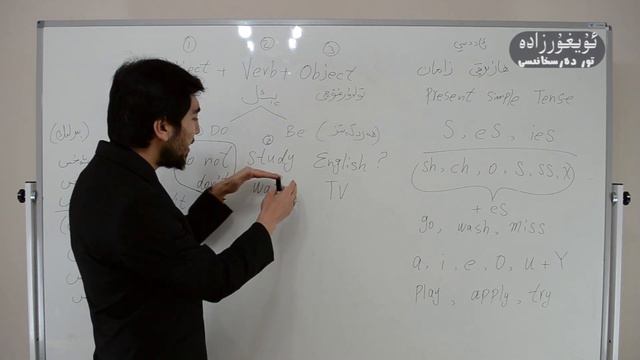 2 Present Simple do смотреть онлайн