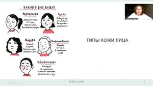 Занятие 8. Уход за кожей лица.