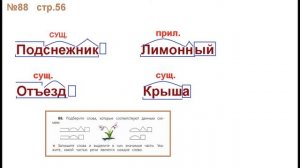 ГДЗ РУССКИЙ ЯЗЫК УПРАЖНЕНИЕ.88 КЛАСС 4 КАНАКИНА ЧАСТЬ 1