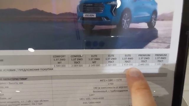 HAVAL. Цены на сентябрь 2023г. у официального дилера.