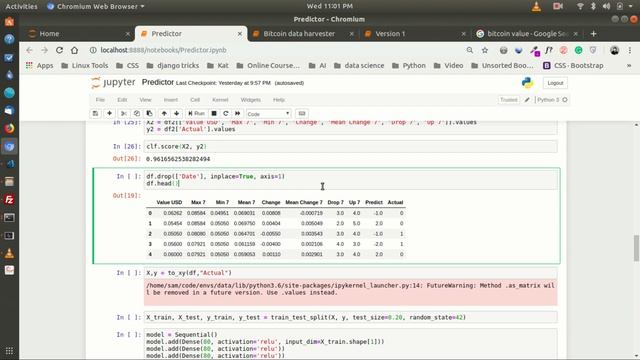 Stock Prediction chapt 6 Making a prediction model in Keras and Scikit learn смотреть онлайн