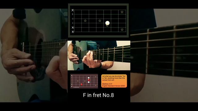 "Barre Chord (F) Major in fret No.8 | A shape in the C.A.G.E.D System"