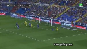 Levante 0-2 Villarreal Resumen La Liga jornada 1