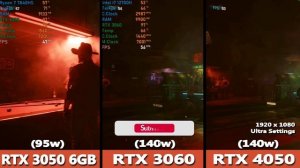 RTX 4050 (140w) vs 3060 (140w) vs 3050 6GB (95w) Gaming Test | Acer Nitro 5 vs Lenovo LOQ |
