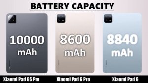 Xiaomi Pad 6S Pro Vs Xiaomi Pad 6 Pro Vs Xiaomi Pad 6