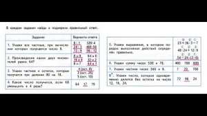 Математика 3 класс Страница.89 Моро, Волкова Проверочные работы