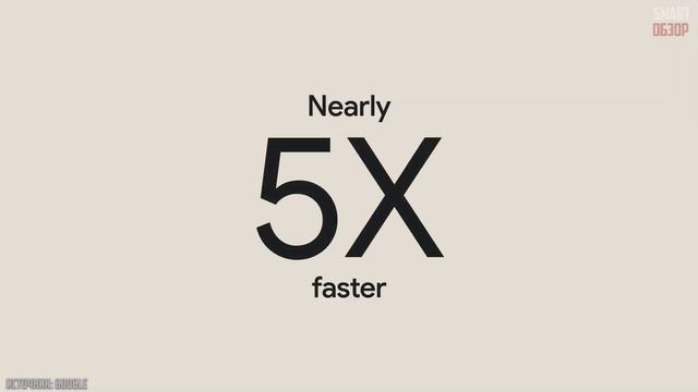 ПРЕЗЕНТАЦИЯ GOOGLE ЗА 6 МИНУТ: Pixel 6A, Pixel Buds Pro, Pixel Watch и др. смотреть онлайн