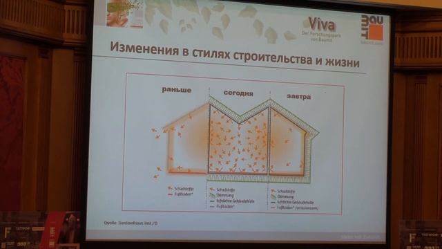 Безопасное, комфортное и здоровое жильё. Идеи будущего. Борис Второв смотреть онлайн