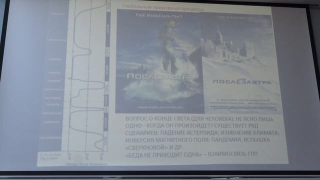 Габдуллин Р. Р. - Глобальные природные процессы - Глобалистика. Классификация глобальных проблем