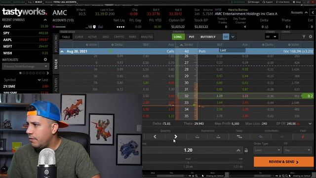 The Stock Market Looks Interesting Today - Options Trading Live