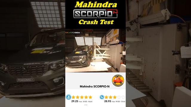 Mahindra Scorpio N Crash Test | Indian MotorMan