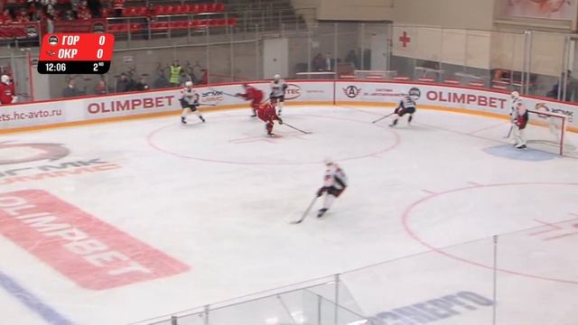 Горняк-УГМК (Верхняя Пышма) - Омские Крылья (Омск) смотреть онлайн