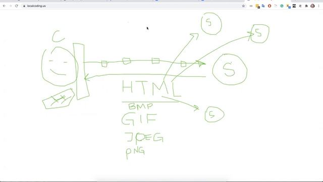 Открытый урок REACT - Виктор Богуцкий // PASV
