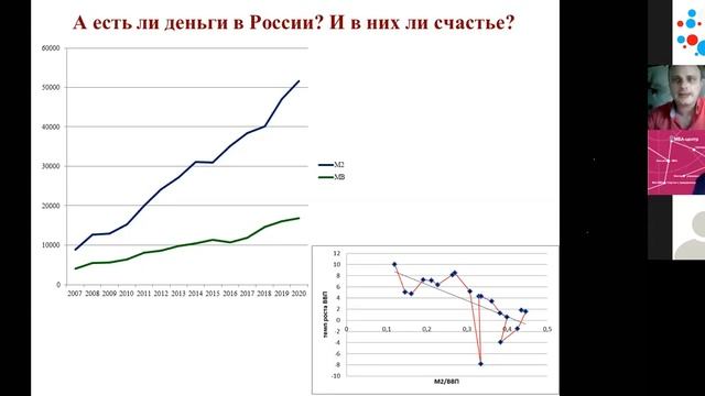 Тренды и ожидания экономики обрушения Online смотреть онлайн