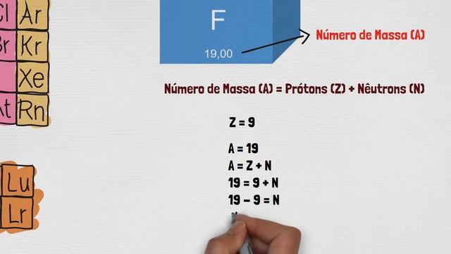 Prótons, elétrons, nêutrons e massa Fácil- como calcular e exemplos смотреть онлайн