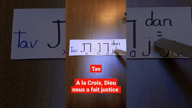 Que dit le Tav ? #hébreu