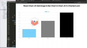 React Chart JS Add Image In Bar Chart in Chart JS 4